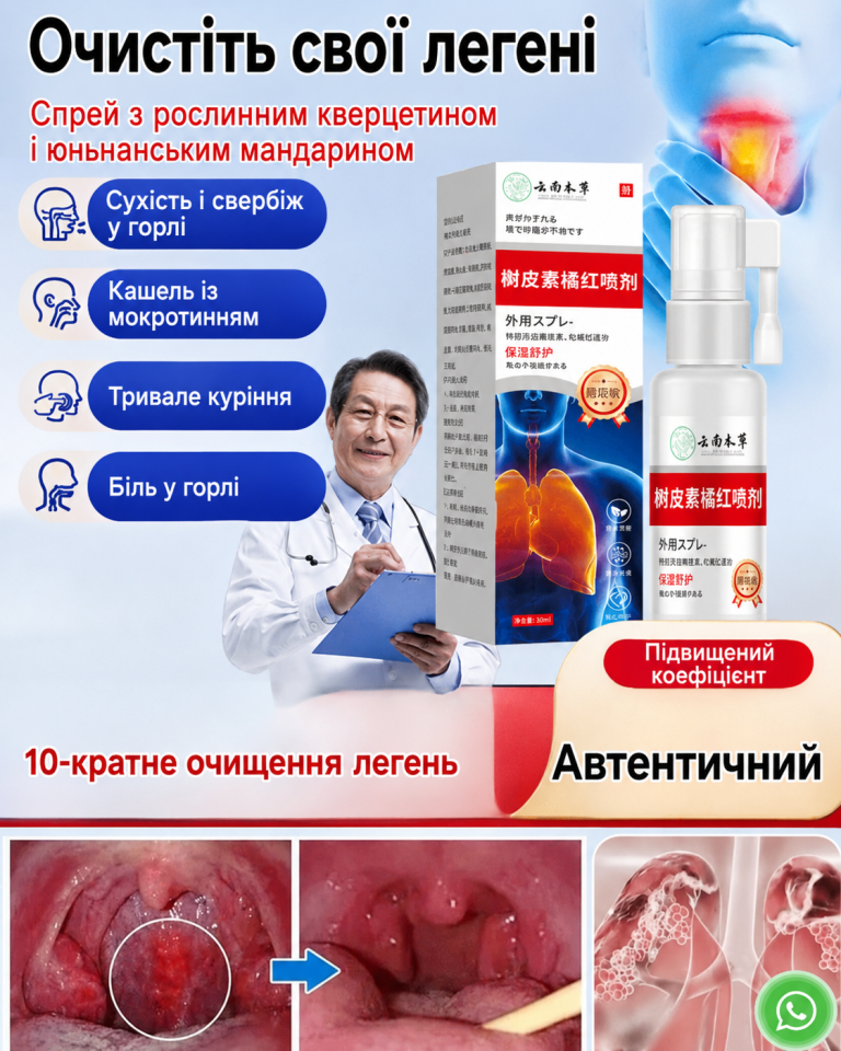 спрей для горла та дихальних шляхів