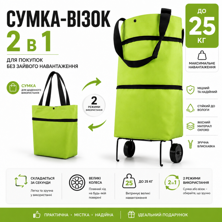 FlexiVagn – Розумна сумка для покупок 2-в-1